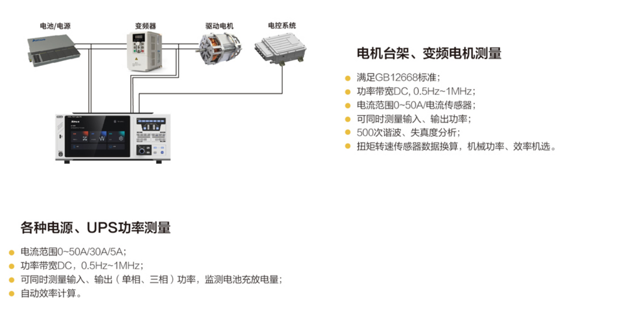 22.png 多通道高精度功率分析仪ANPA4000系列