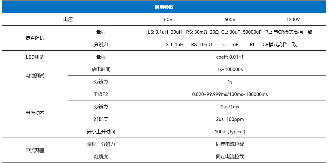 33.png 大功率直流电子负载AN236系列