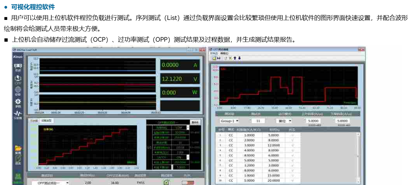 77.png 大功率直流电子负载AN236系列