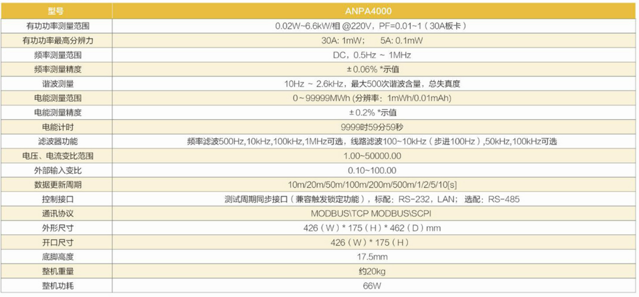 33.png 多通道高精度功率分析仪ANPA4000系列