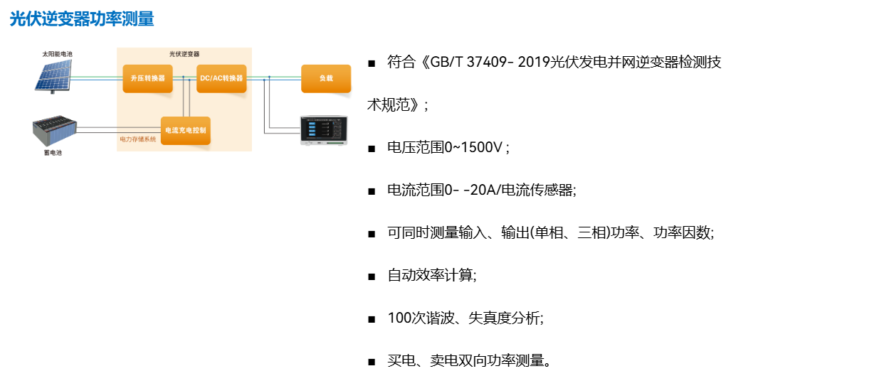 高精度四通道功率分析仪AN87400系列