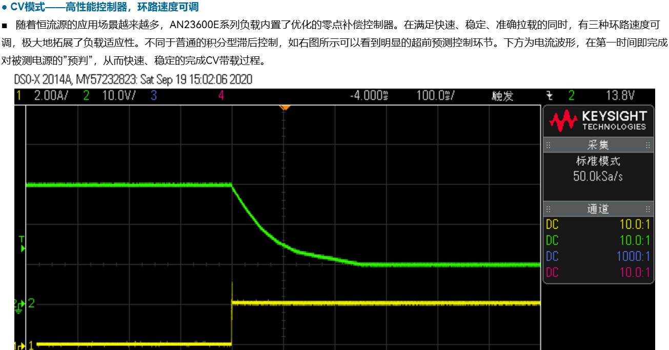 55.png 大功率直流电子负载AN236系列