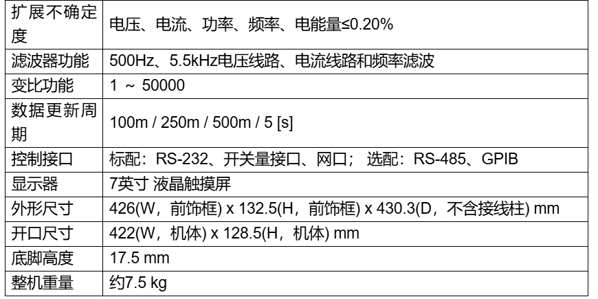 55.png 六通道功率分析仪AN87600系列