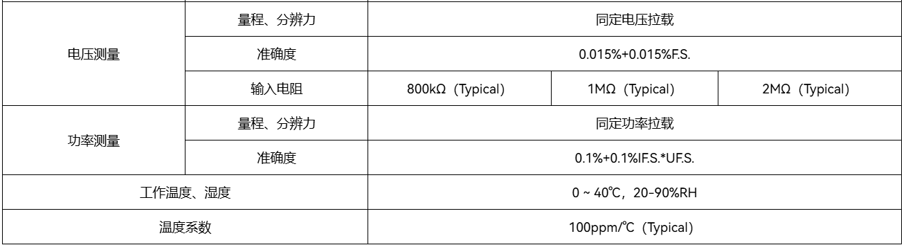 44.png 大功率直流电子负载AN236系列