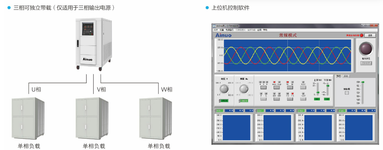 333.png 交流电源供应器ANFC系列