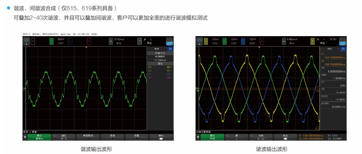 可编程交流测试电源AN61系列