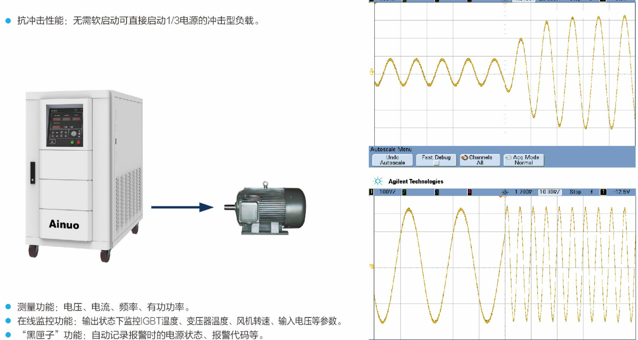222.png 交流电源供应器ANFC系列