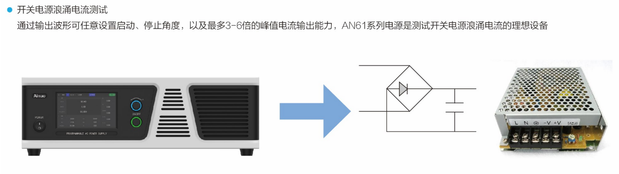 可编程交流测试电源AN61系列