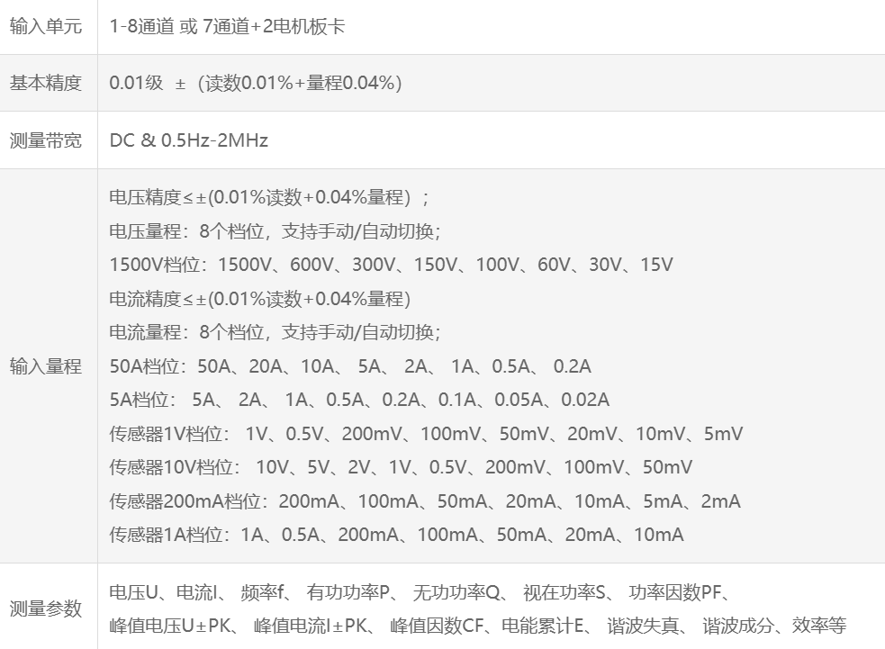 多通道功率分析仪8966C1