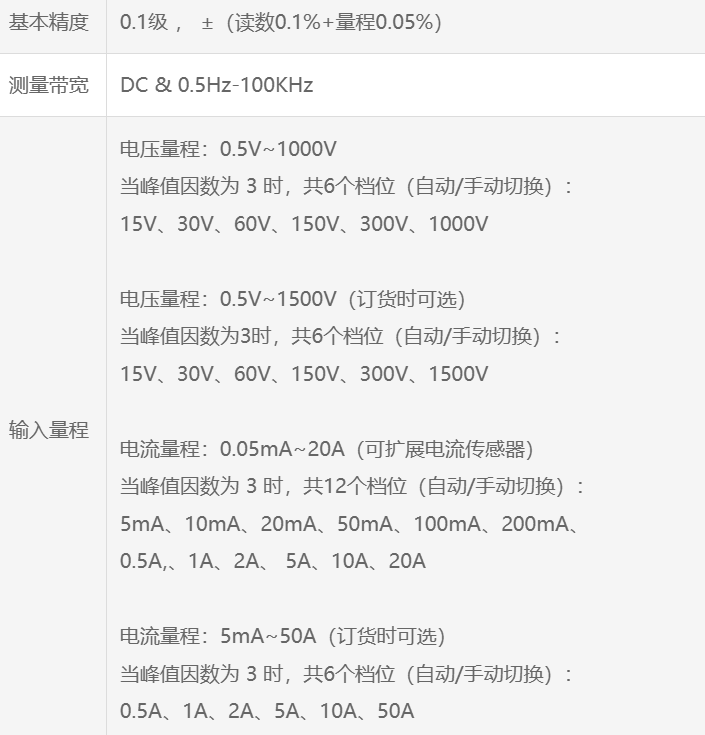 222.png 单相功率计8730C