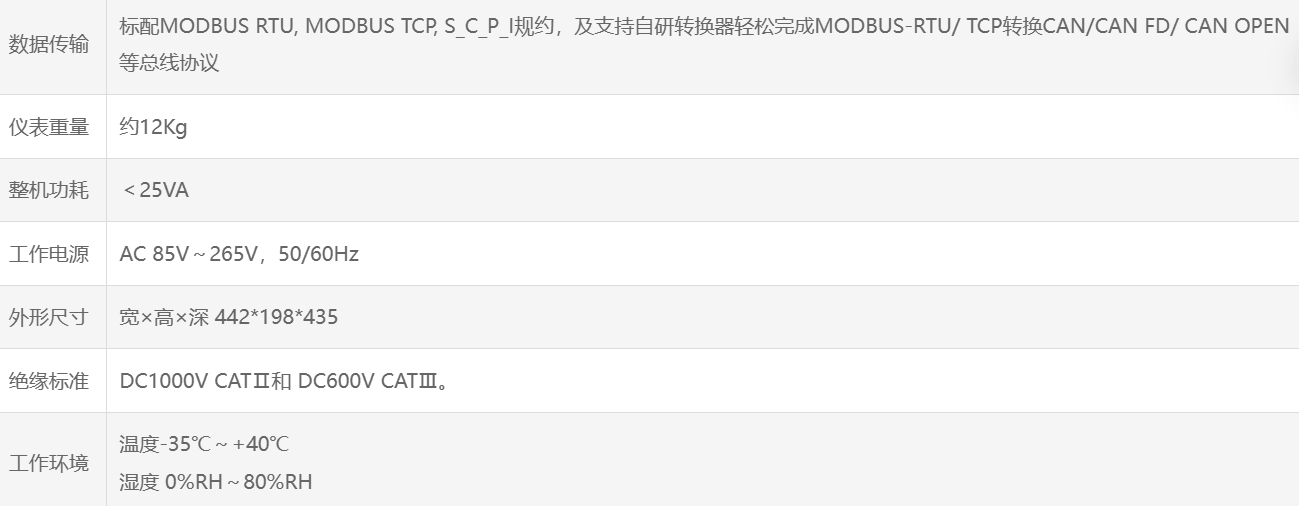 多通道功率分析仪8966C1