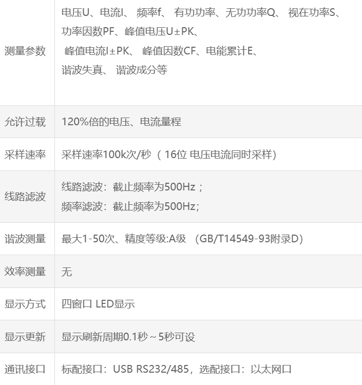 333.png 单相功率计8730C