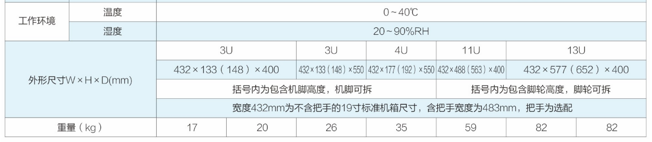 3.png 可编程交流电源AN97系列