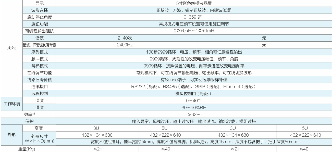 可编程交流测试电源AN61系列