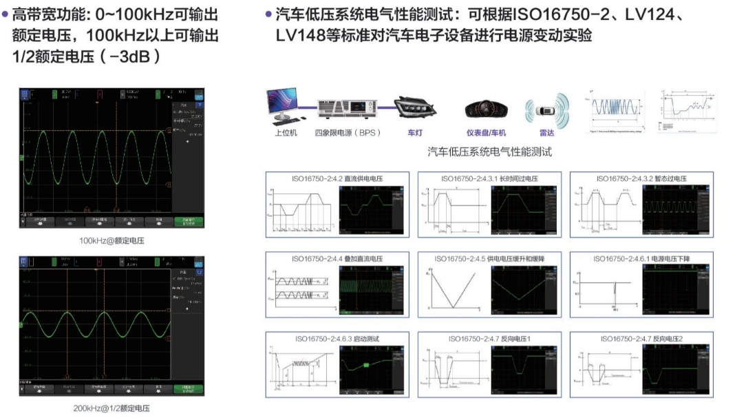 双极性电源BPS系列