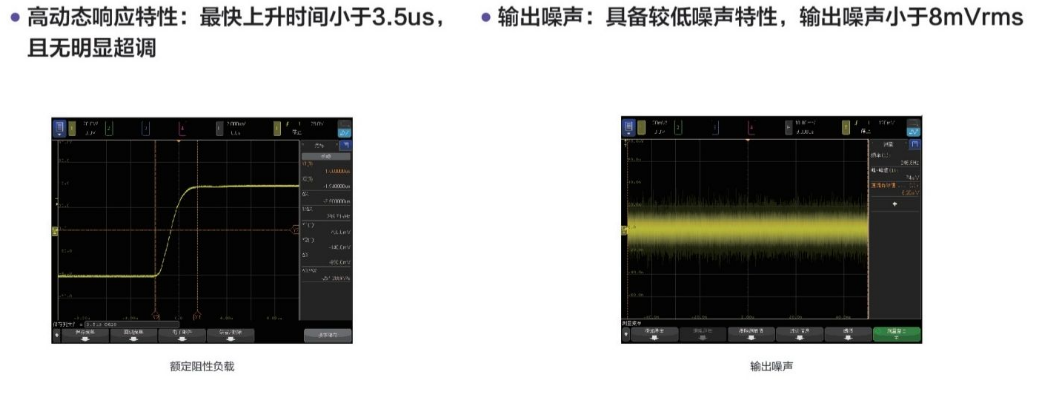 双极性电源BPS系列