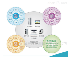 JHBY8155/8166家用电器 安规综合测试仪JHBY8155/8166